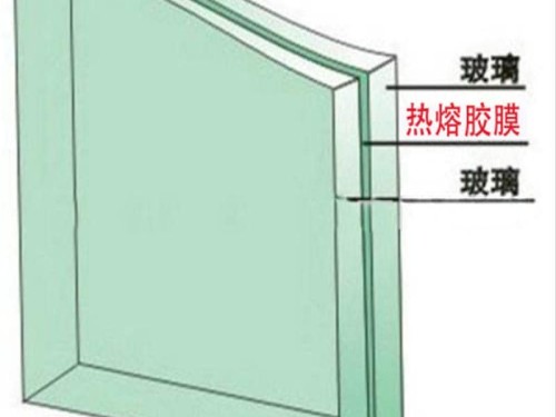 EVA玻璃高透膜